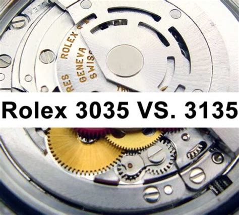 rolex 3035 95063|Rolex caliber 3035 vs 3135.